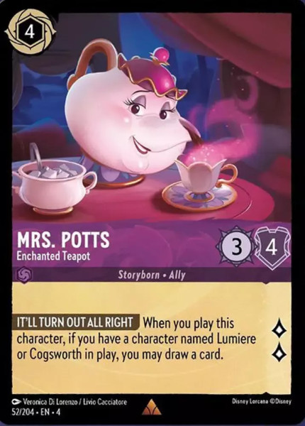 Mrs. Potts, Enchanted Teapot